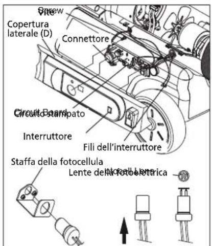 QLIMA DFA4100 Premium - SOSTITUZIONE DEL FUSIBILE - 5