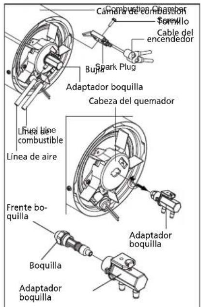 QLIMA DFA4100 Premium - REEMPLACE EL FUSIBLE - 4