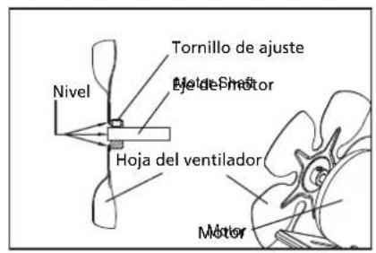 QLIMA DFA4100 Premium - REEMPLACE EL FUSIBLE - 3