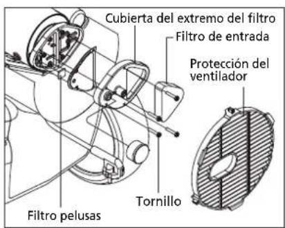 QLIMA DFA4100 Premium - REEMPLACE EL FUSIBLE - 2