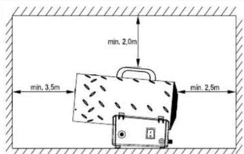 QLIMA GFA1030E - FÖRBERDELSER FÖR ANVÄNDNING - 2