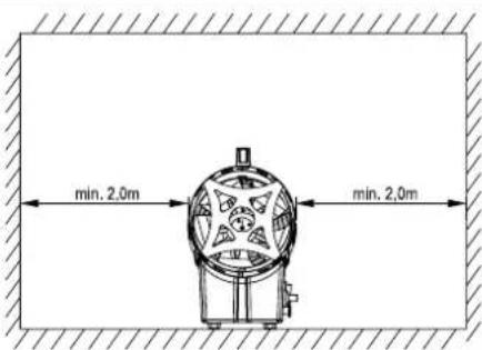 QLIMA GFA1030E - VORBEREITUNG FÜR DEN BETRIEB - 3