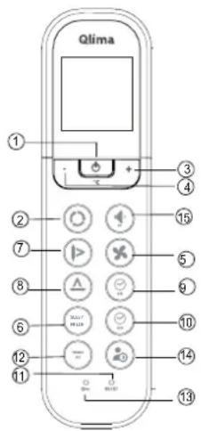 QLIMA SM52 Multi - Los botones de las functions del mando a distancia - 2