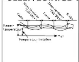 QLIMA SM52 Multi - SLEEPYAMRNEWERKING - 1
