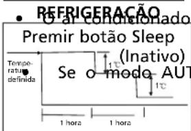 QLIMA SM52 Multi - FUNCIONAMENTO AUTOMÁTICO - 2