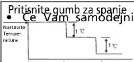 QLIMA SM52 Multi - HLAJENJE - 1