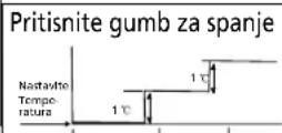 QLIMA SM52 Multi - SAMODEJNODELOVA NJE - 1