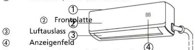 QLIMA SM52 Multi - INNENGERAT 2x SM5225, 1x SM5232 - 1