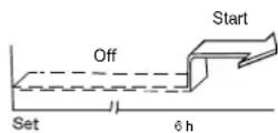 QLIMA SM52 Multi - Exemplo de definição do temporizador - 1