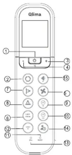 QLIMA SM52 Multi - Introductie van functieknoppen op de afstandsbediening - 2