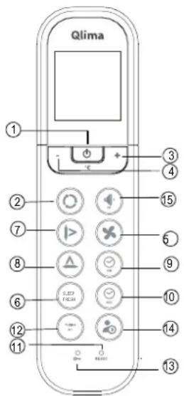 QLIMA SM52 Multi - Introduction of Function Buttons on the Remote Controller - 2