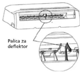 QLIMA SM52 Multi - G NASTAVLJANJE KOTA IZPUHA ZRAKA - 2