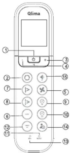 QLIMA SM52 Multi - Introductie van functieknoppen op de afstandsbediening - 1