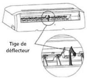 QLIMA SM52 Multi - Avertissement - 2