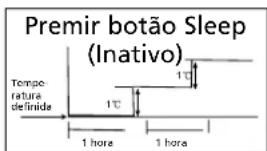 QLIMA SM52 Multi - FUNCIONAMENTO AUTOMÁTICO - 1