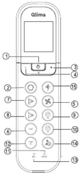 QLIMA SM52 Multi - Introduction of Function Buttons on the Remote Controller - 1