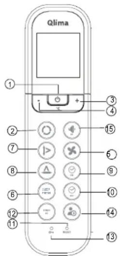 QLIMA SM52 Multi - Guida all'uso dei tasti funzione del telecomando - 2