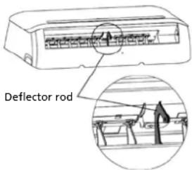 QLIMA SM52 Multi - G ADJUSTING AIR FLOW DIRECTION - 2