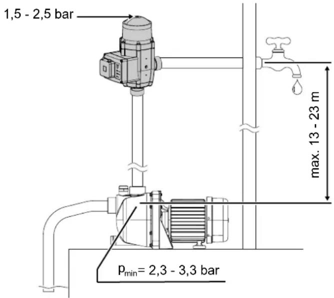 TROTEC TDP DSP - Info - 1
