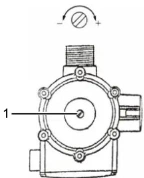 TROTEC TDP DSP - Avertissement - 1