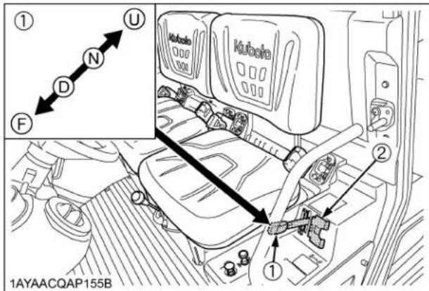 KUBOTA RTVX1100C - Important : - 1