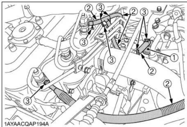 KUBOTA RTVX1100C - Important : - 2