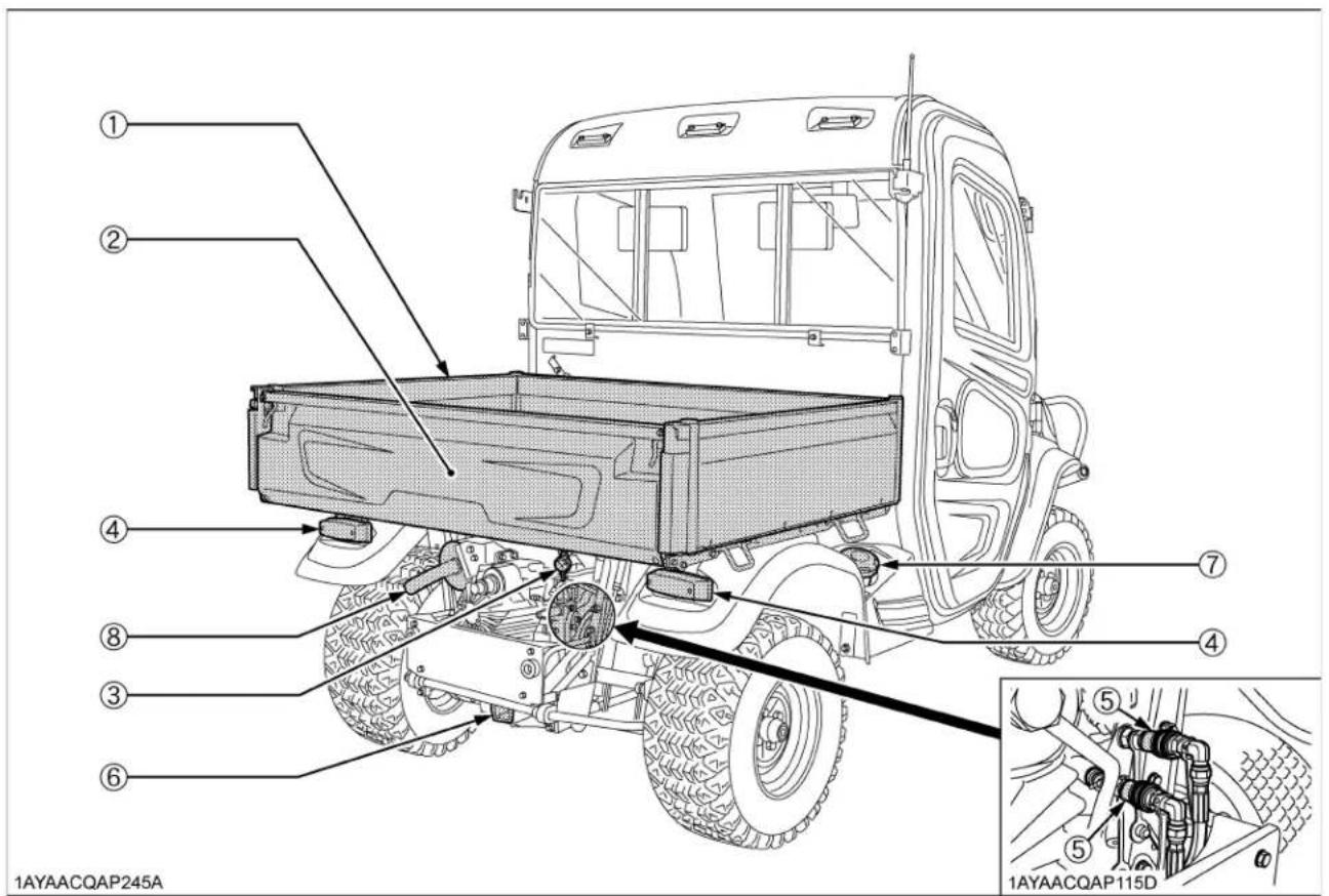 KUBOTA RTVX1100C - Tableau de BORD et controles - 1