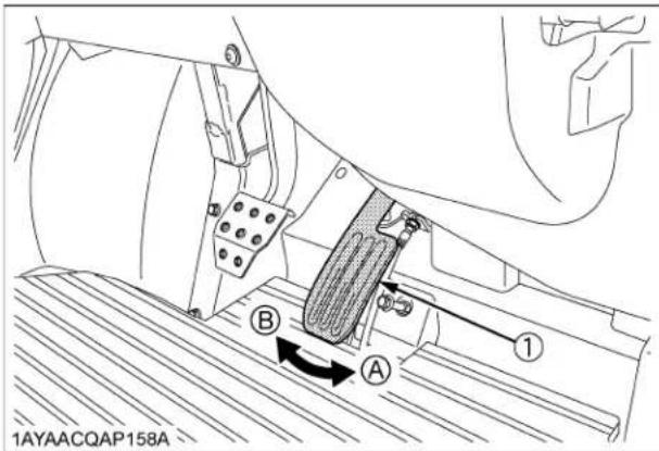 KUBOTA RTVX1100C - Appuyez sur la pédale de contrôle de vitesse jusqu'à demi-parcours. - 1