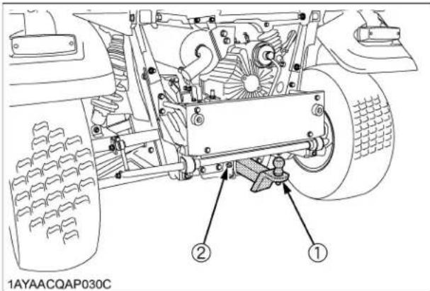KUBOTA RTVX1100C - Avertissement - 1