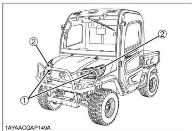 KUBOTA RTVX1100C - Interrupteur des feux de détresse - 1