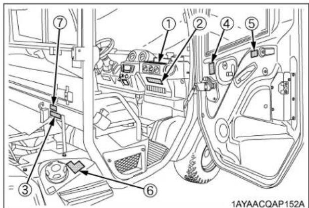 KUBOTA RTVX1100C - Attention - 5
