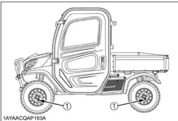 KUBOTA RTVX1100C - Important : - 1