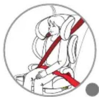 Foppapedretti Best duoFIX - KORISTENJE DJECJE AUTOSJEDALICE - 3