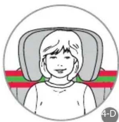 Foppapedretti Best duoFIX - EAEIXOPIIN ANOTHN XPHSH - 3