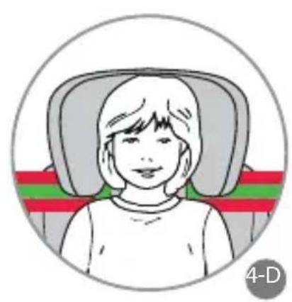 Foppapedretti Best duoFIX - Adjusting the headrest - 3