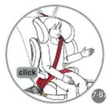Foppapedretti Best duoFIX - UTILISATION DU SIÉGE-AUTO - 2