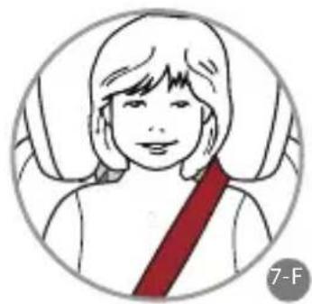 Foppapedretti Best duoFIX - KORISTENJE DJECJE AUTOSJEDALICE - 6