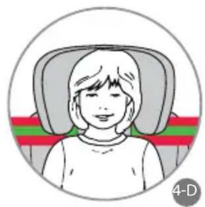 Foppapedretti Best duoFIX - REGULACION DEL APOYACABEZAS - 3