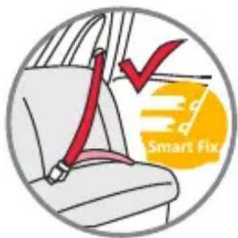 Foppapedretti Best duoFIX - IMPORTANT: - 2