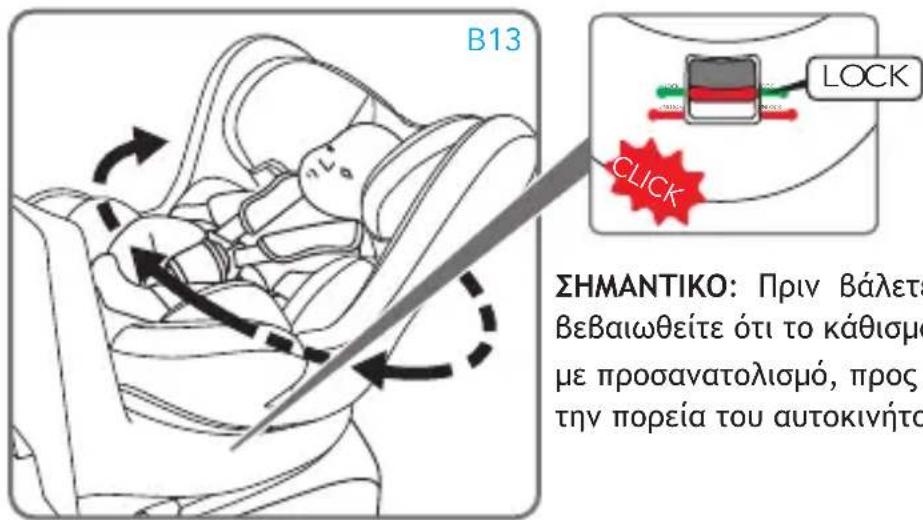 Foppapedretti FP360 - ΤΟΠΟΘΕΤΗΣΗ ΕΝΤΟΣ ΤΟΥ ΟΧΗΜΑΤΟΣ - 1