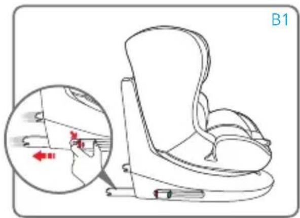 Foppapedretti FP360 - INSTALAÇÃO 2 - Instalação da cadeira com o cinto de segurança de 3 pontos e os conectores ISOFIX - 1
