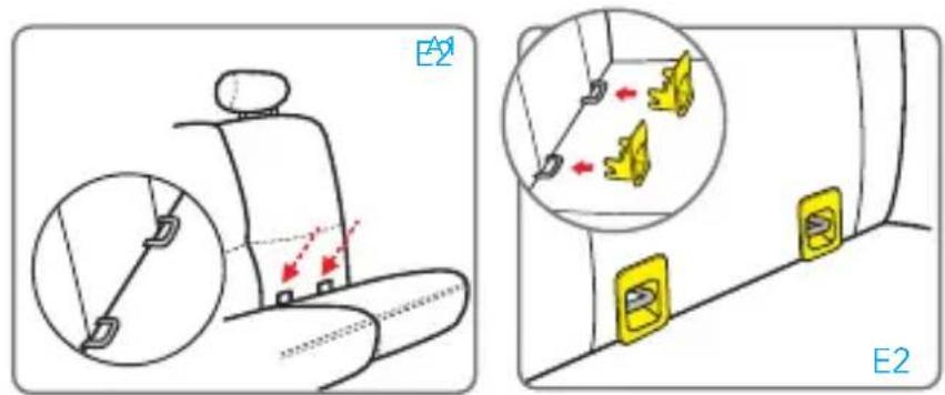 Foppapedretti FP360 - INSTALAÇÃO 2 - Instalação da cadeira com o cinto de segurança de 3 pontos e os conectores ISOFIX - 2