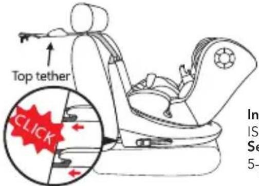 Foppapedretti FP360 - USING THE CAR SEAT - 1