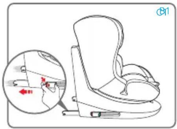 Foppapedretti FP360 - (Дети ростом от 76 до 105 см, ISOFIX + Top Tether + ремни безопасности) - 1