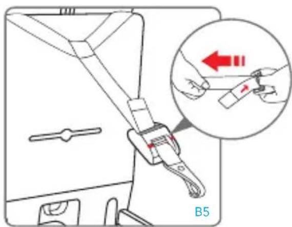 Foppapedretti FP360 - Zhbllokimi i sistemit Isofix dhe Top Tether - 1