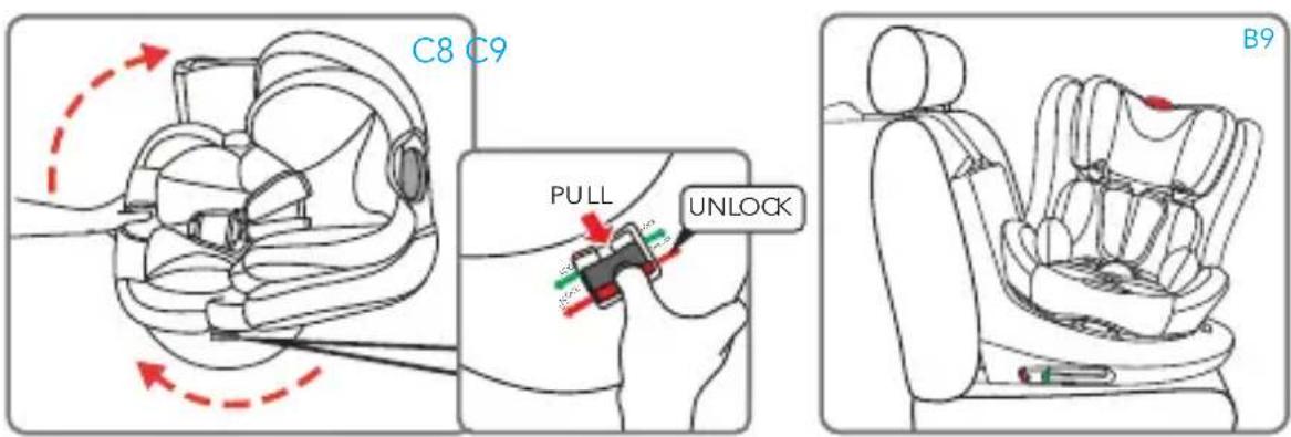 Foppapedretti FP360 - INSTALLING THE CAR SEAT IN THE VEHICLE - 1