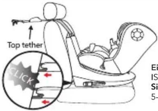 Foppapedretti FP360 - VERWENDUNG DES AUTOSITZES - 1