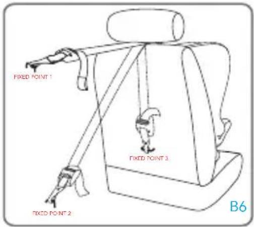 Foppapedretti FP360 - INSTALLING THE CAR SEAT IN THE VEHICLE - 4