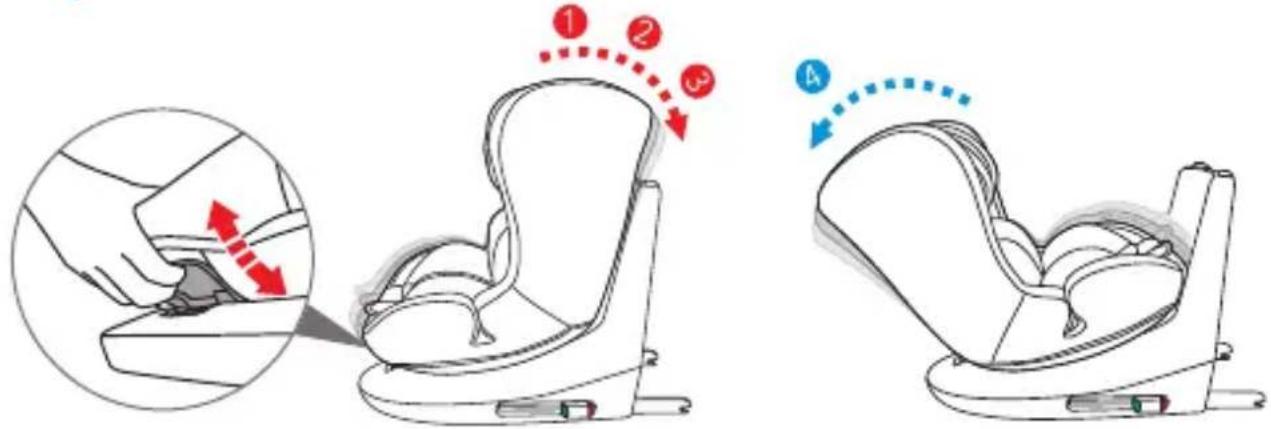 Foppapedretti FP360 - Reclining the seat - 1