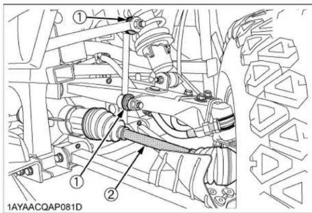 KUBOTA RTVX900 - Vérification, caoutchoucs des joints homocinétiques - 2